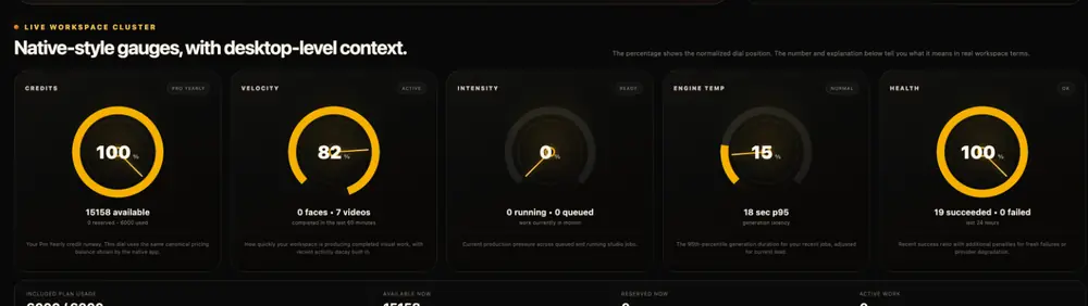desifaces web application dashboard